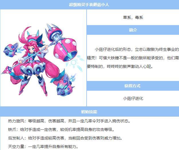 超级精灵手表正式版下载,超级精灵手表,宠物手游,精灵手游
